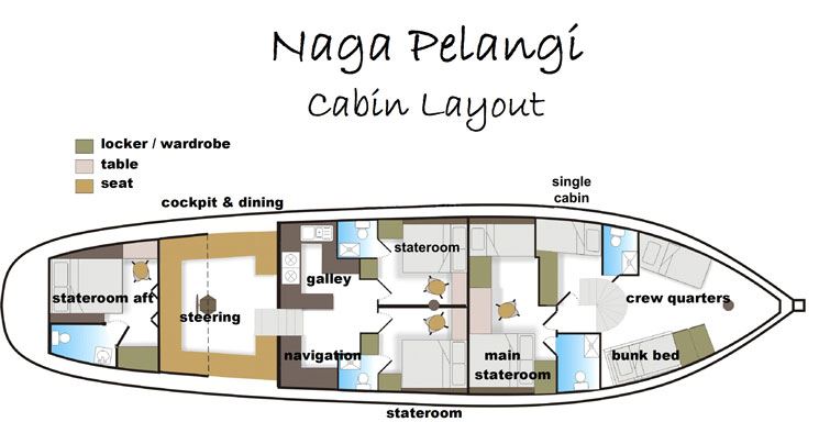 4125: Modern Reproduction Traditional Junk Schooner - 095 cabin_plan.jpg