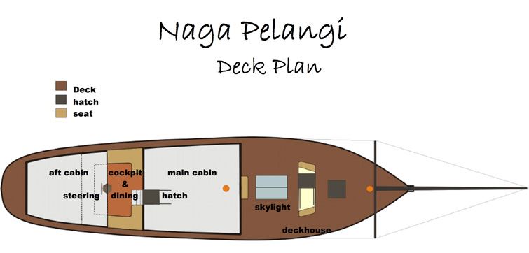 4125: Modern Reproduction Traditional Junk Schooner - 096 Deck_plan.jpg