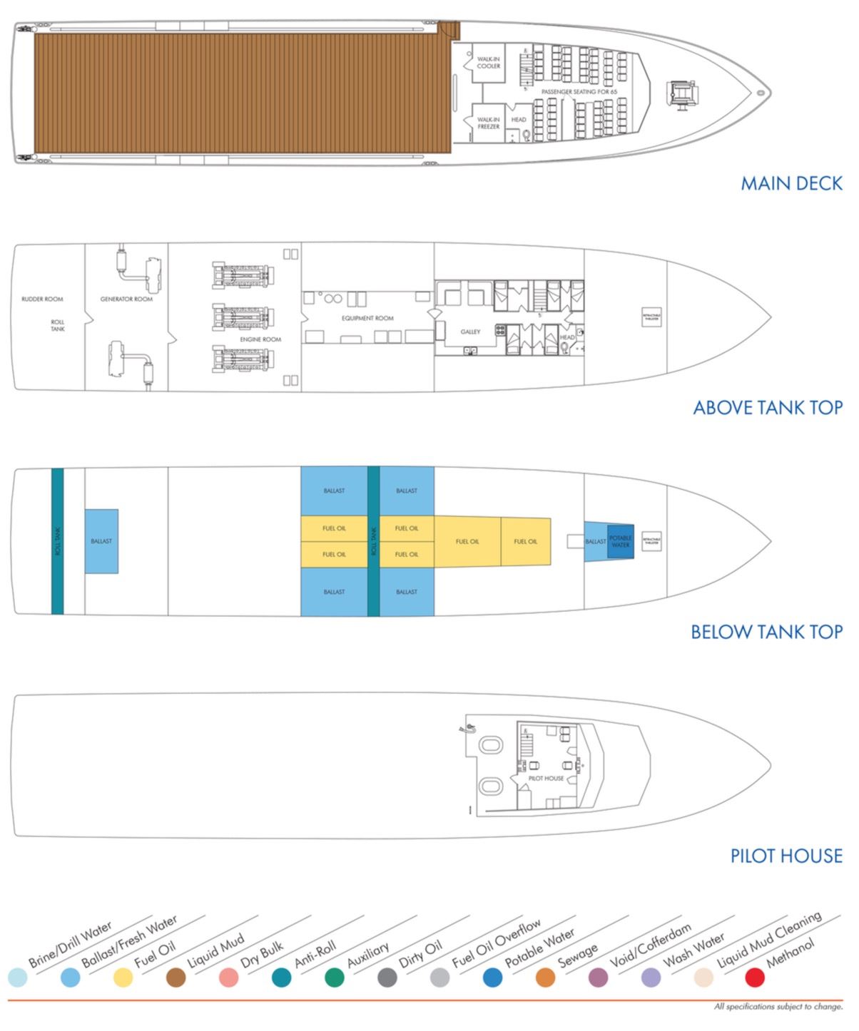 2241: 175ft Fast Supply Vessel, built 2000 - 095.jpg