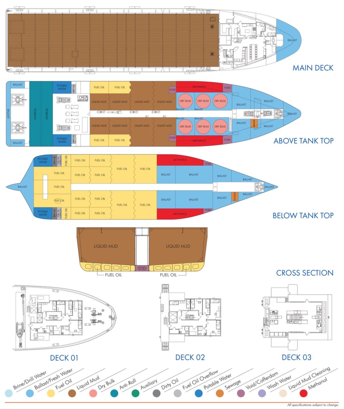 2247: 260ft Offshore Supply Vessel, built 1996 - 095.jpg